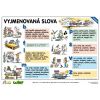 Vyjm. slova / Slovní druhy - A4