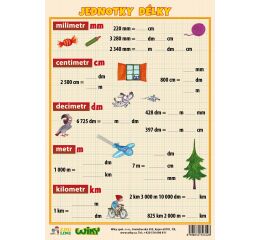 Jednotky délky - A4