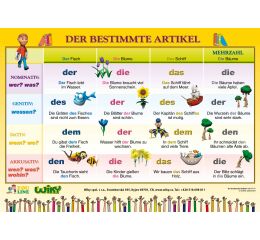Der bestimmte Artikel - A4