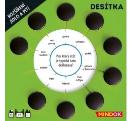 Desítka: rozšíření jídlo a pití