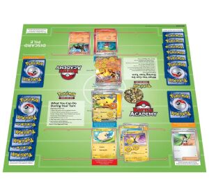 Pokémon TCG: Battle Academy 2024 CZ/SK