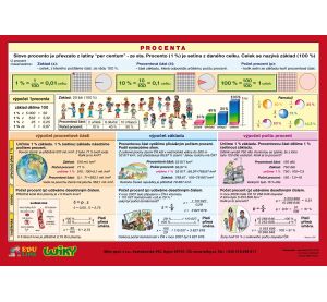 Procenta - A4