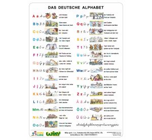 Das deutsche Alphabet - A4