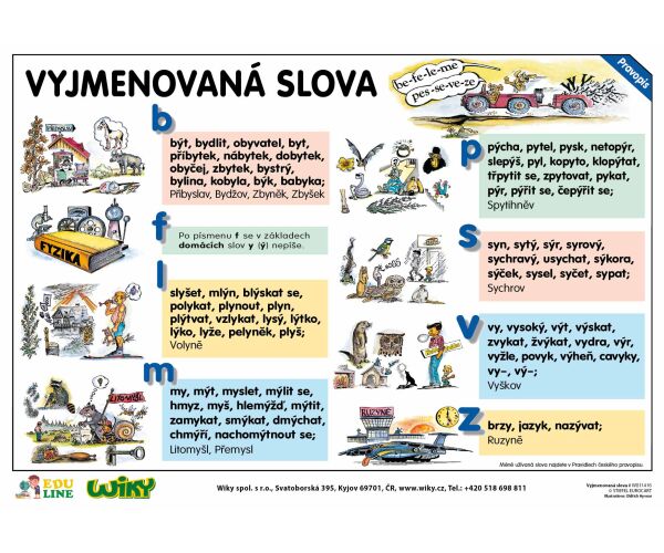 Vyjm. slova / Slovní druhy - A4