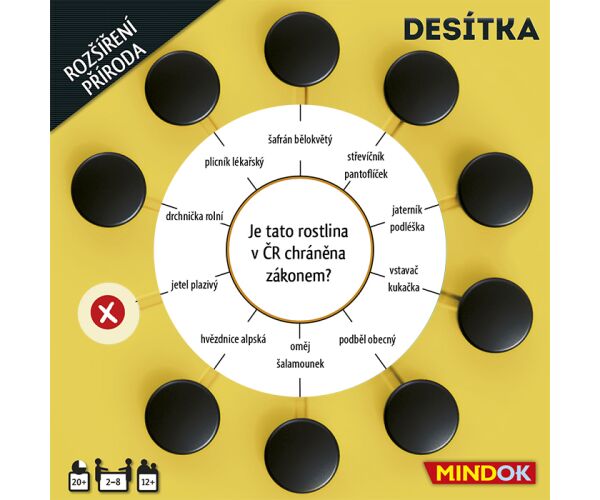 Desítka: rozšíření příroda